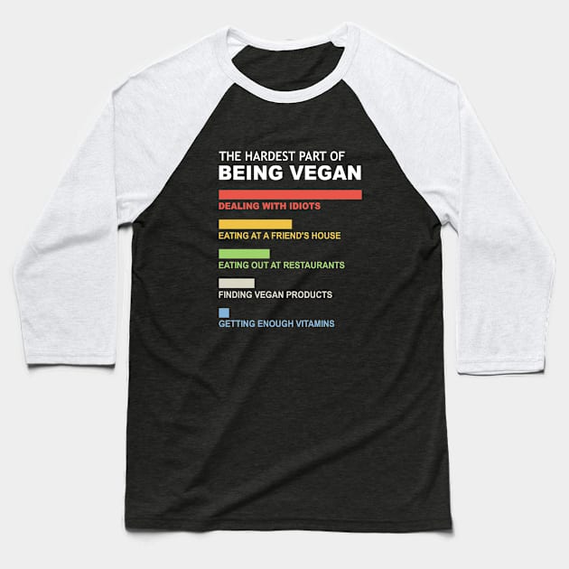 The hardest Part of being Vegan Baseball T-Shirt by Stoney09